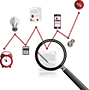 Customer journey mapping